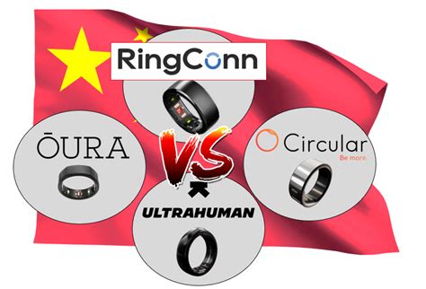 anello smart gucci|Oura 3 vs Circular Ring — paper.